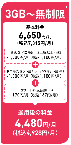 ■「3GB～無制限」基本料金は税込4,928円（各種割引適用後）