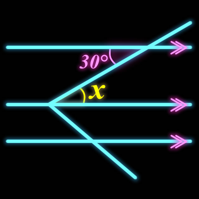 【脳トレクイズ】さらに平行線における角度の問題！Xの角度を求めよ