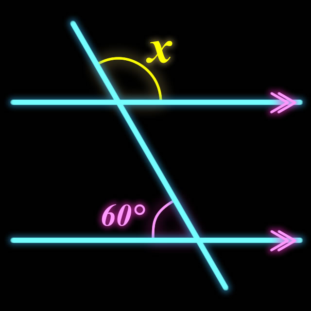 【脳トレクイズ】平行線に注目してサクっと答えよう！Xの角度を求めよ