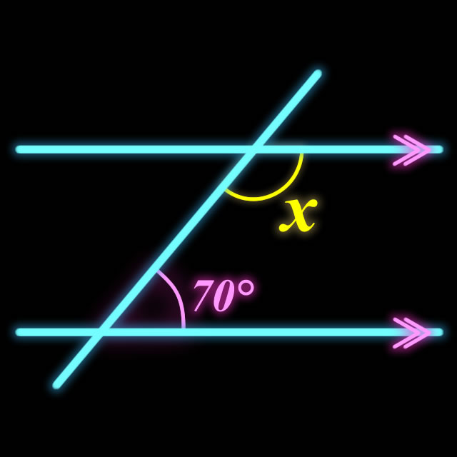 【脳トレクイズ】平行線と角度の基本問題！Xの角度を求めよ