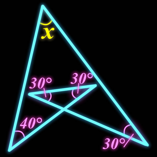 【脳トレクイズ】あそこの角が直角だと気付けば分かる！Xの角度って何度？
