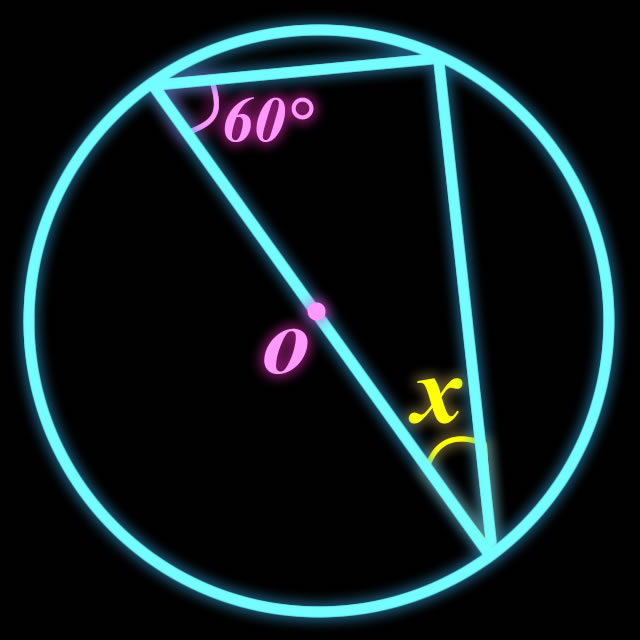 【脳トレクイズ】Xの角度は何度？ヒントは三角定規！