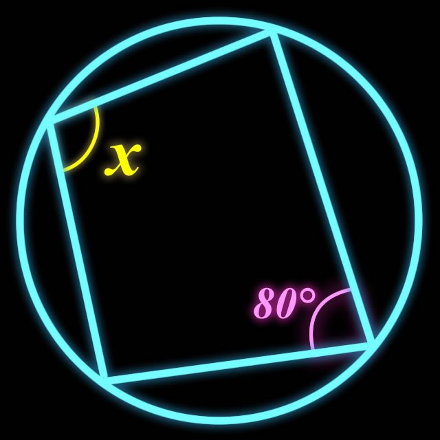【脳トレクイズ】円に内接する四角形の対角がヒント！Xの角度を求めよ