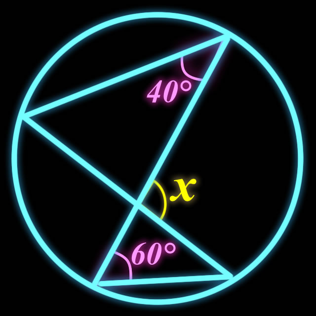 【脳トレクイズ】これも円周角の定理を使えばわかるよ！Xの角度を求めよ