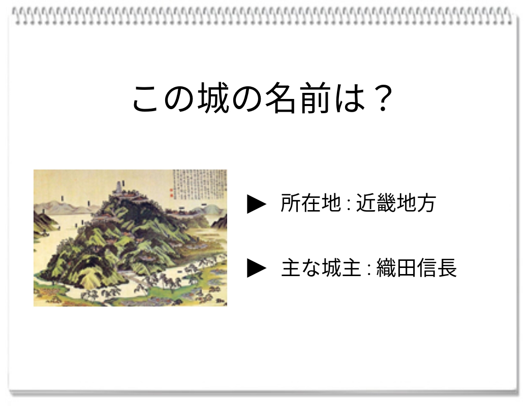 【脳トレクイズ】この城の名称は？ 脳トレクイズに挑戦しよう！