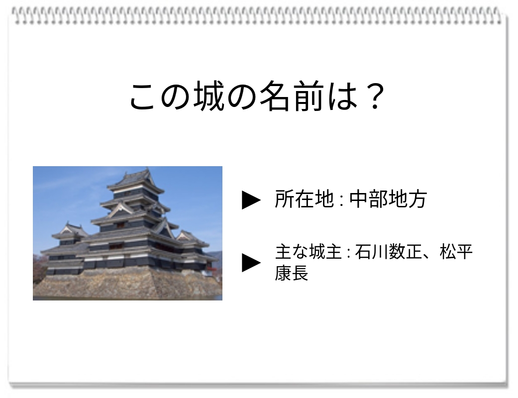 【脳トレクイズ】この城の名前は何？戦国時代のクイズで脳トレ！