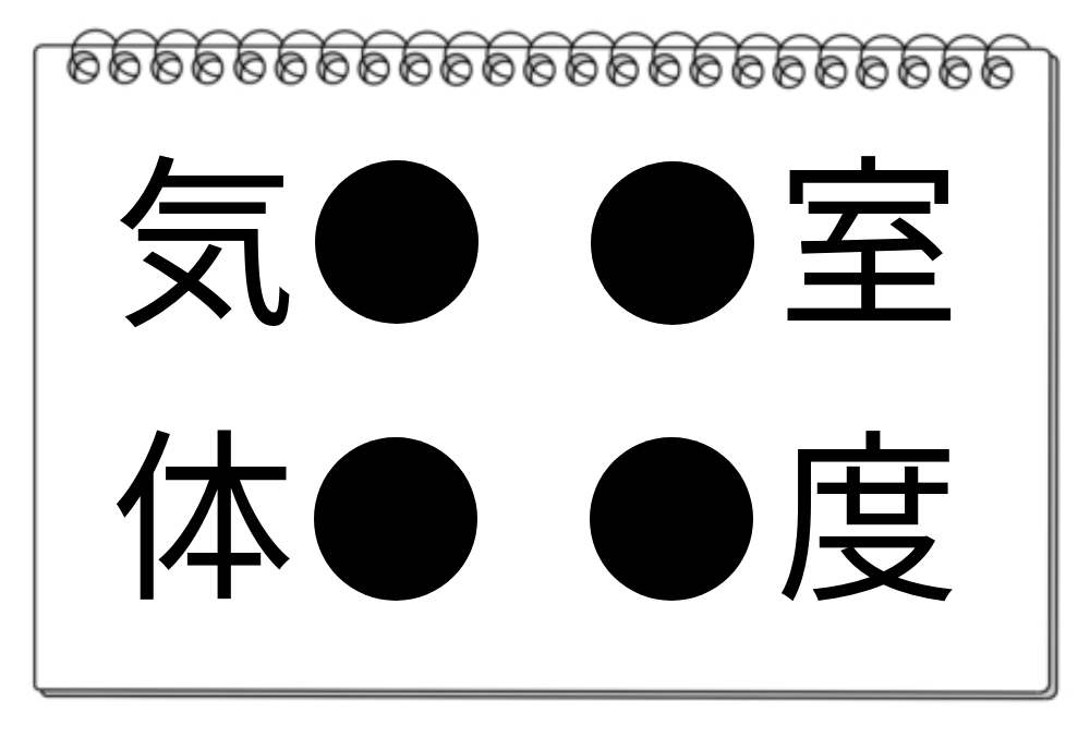 【脳トレクイズ】脳トレに挑戦！4つの熟語に共通する漢字を見つけよう！