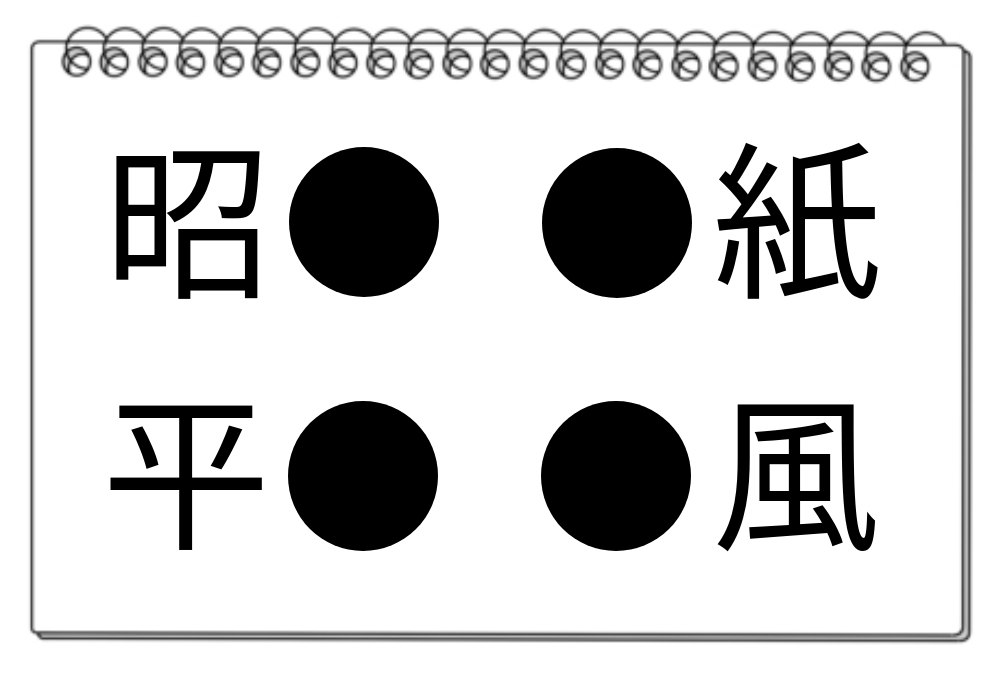 【脳トレクイズ】漢字穴埋めクイズ！4つの「●」に合う漢字は何?