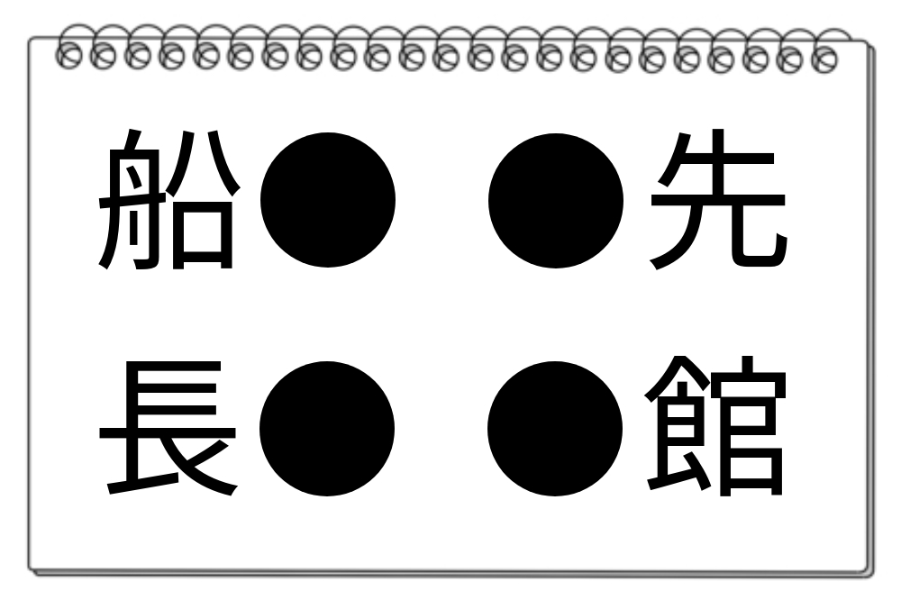 【脳トレクイズ】漢字クイズに挑戦しよう！4つの熟語に共通する漢字は？