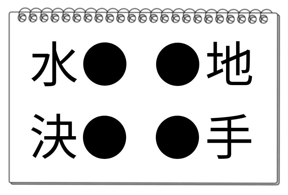 【脳トレクイズ】漢字で脳トレ！同じ漢字を使う4つの熟語を考えよう！