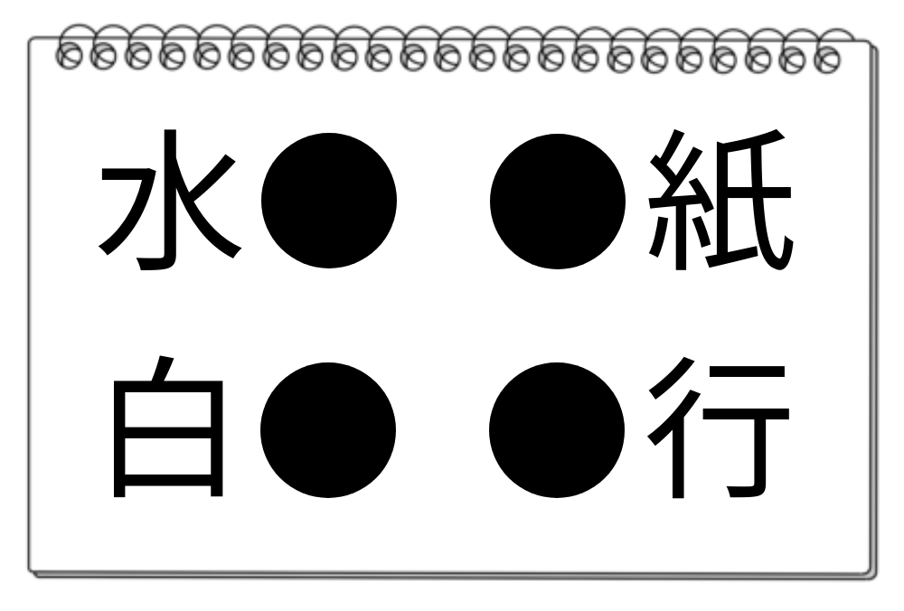 【脳トレクイズ】漢字クイズに挑戦！4つの言葉に共通する漢字とは？