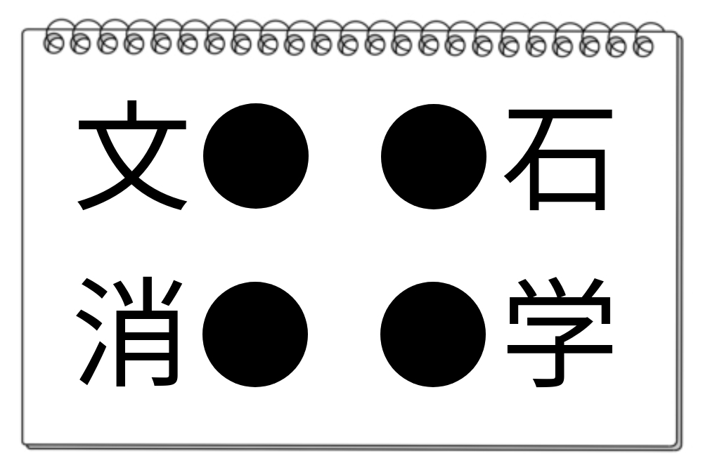 【脳トレクイズ】頭の体操に挑戦！漢字クイズで共通する漢字を探そう