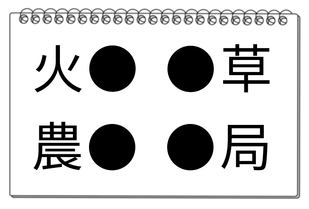 【脳トレクイズ】チャレンジ！同じ漢字を探そう！4つの熟語で頭の体操をしましょう