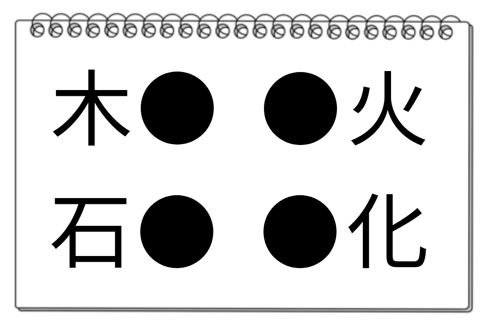 【脳トレクイズ】見つけられるかな？1つの漢字を4つの「●」に入れるクイズ！