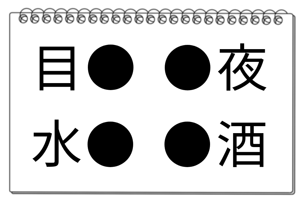 【脳トレクイズ】脳の訓練に挑戦！4つの「●」に何の漢字が入る？