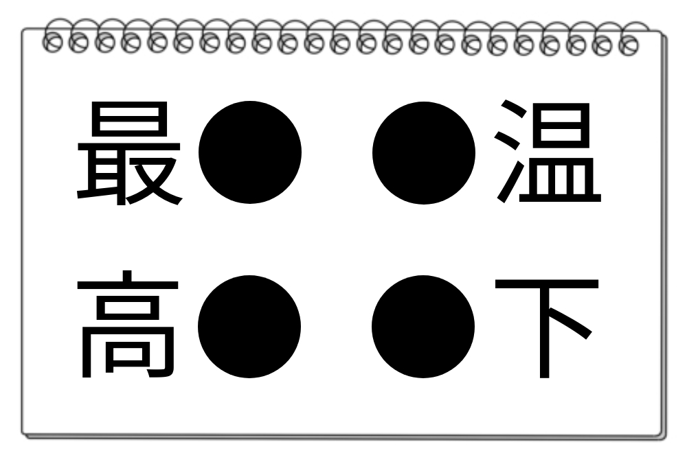 【脳トレクイズ】漢字を使った脳トレクイズ！空欄に当てはまる漢字は？