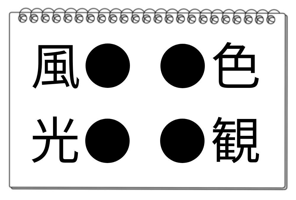 【脳トレクイズ】4つの熟語に共通する漢字を見つけよう