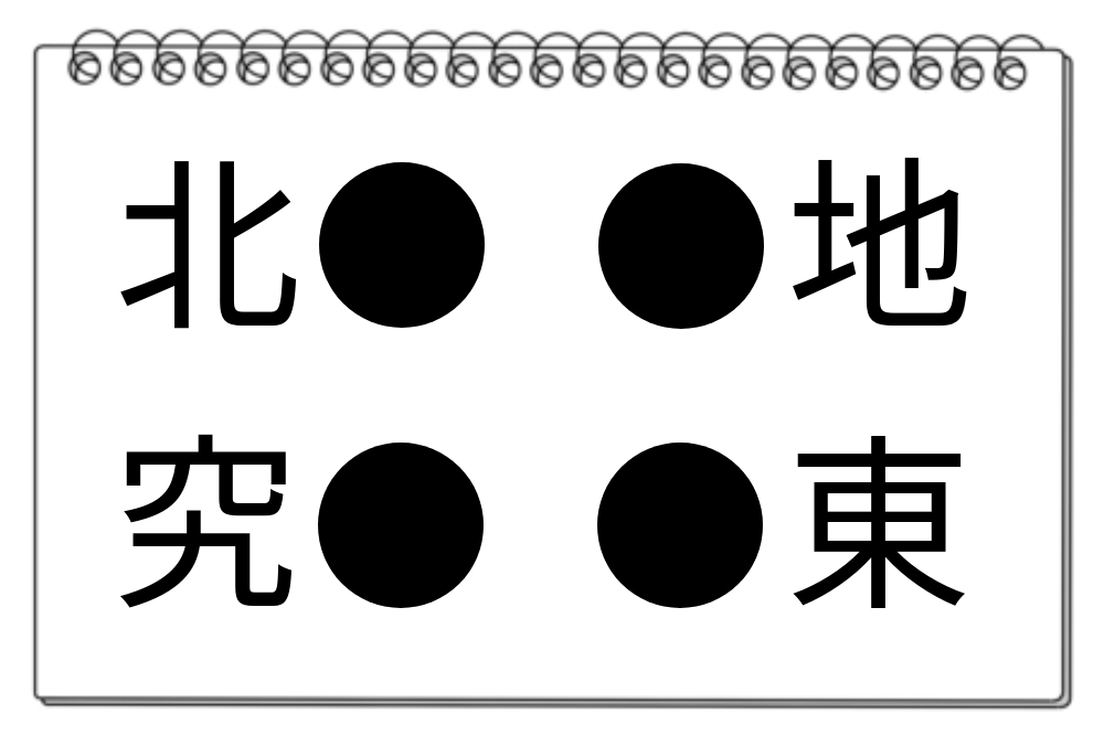 【脳トレクイズ】脳トレに挑戦！特定の漢字を見つけて熟語を完成させよう！