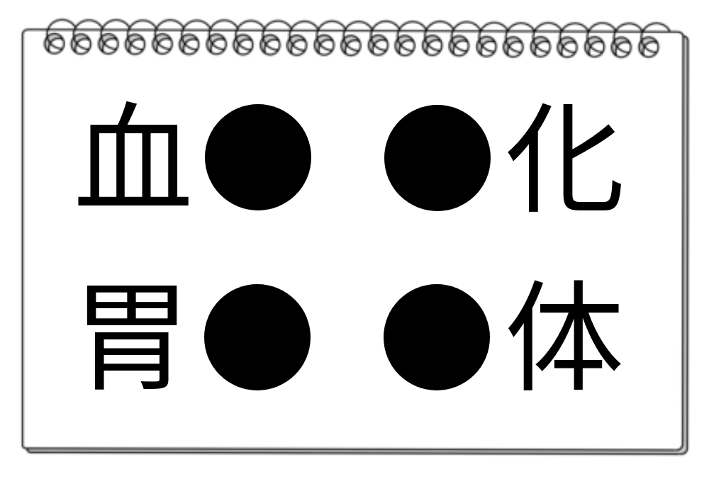 【脳トレクイズ】知的好奇心を刺激する！漢字クイズで脳トレを楽しもう♪