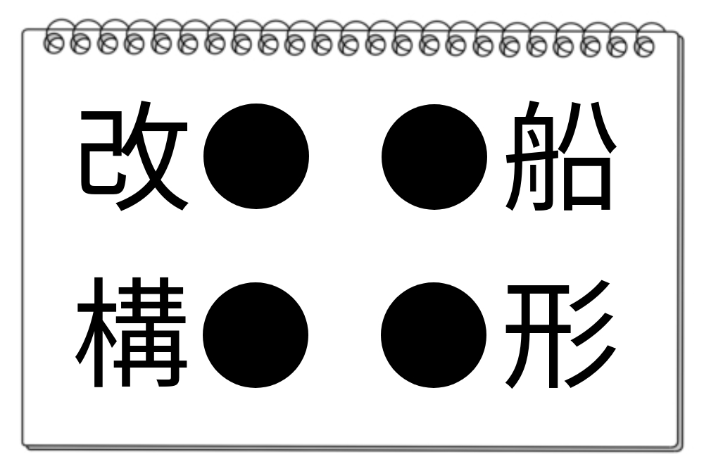 【脳トレクイズ】4つの「●」に同じ漢字を入れてみてね！