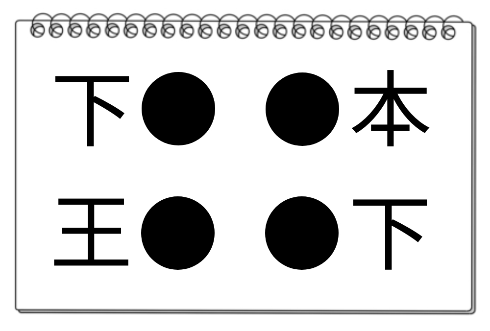 【脳トレクイズ】4つの言葉に共通する漢字は？漢字クイズに挑戦しよう！