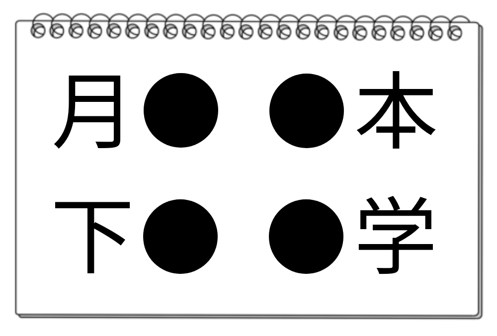 【脳トレクイズ】漢字クイズに挑戦！共通する漢字は何でしょう？