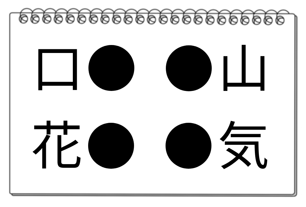 【脳トレクイズ】漢字クイズに挑戦！4つの単語に共通する漢字は何？