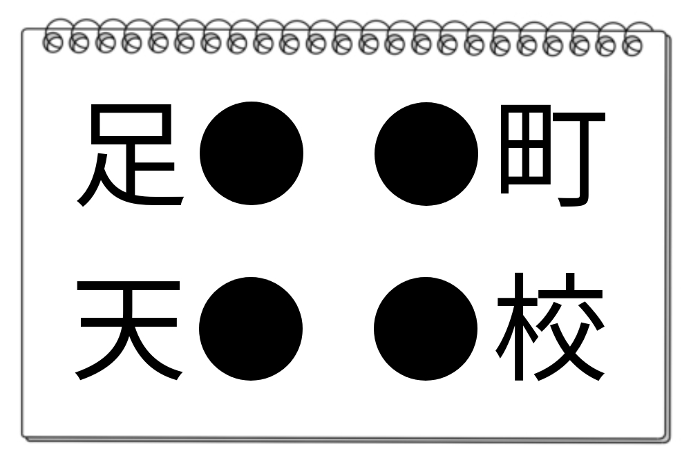 【脳トレクイズ】サクッと解答しよう！4つの熟語に共通する漢字はどれ？
