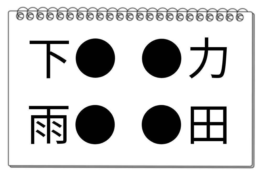 【脳トレクイズ】4つの熟語から導き出せる共通の漢字を見つけよう！