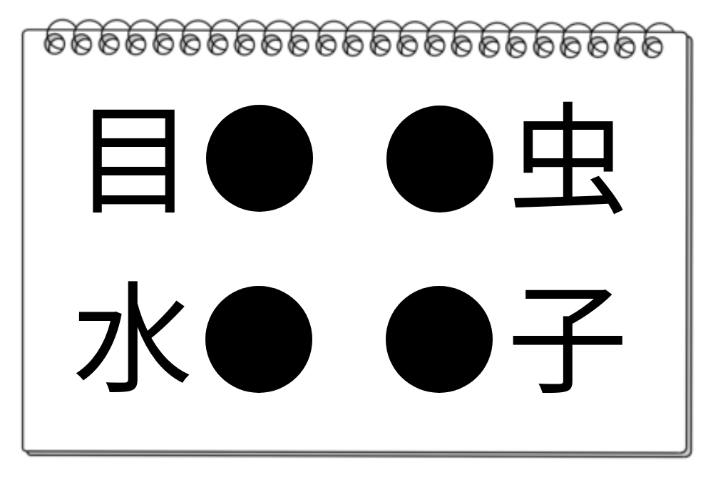 【脳トレクイズ】頭の体操クイズにチャレンジ！「●」に当てはまる漢字は何？
