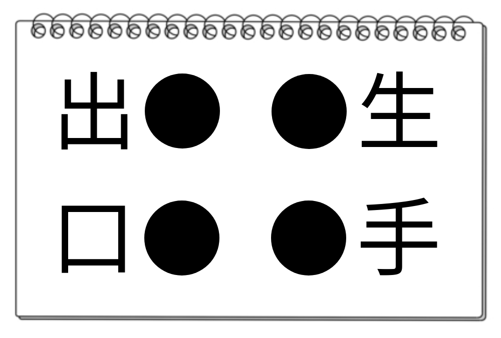 【脳トレクイズ】考えてみよう！4つの熟語に共通する漢字って何？