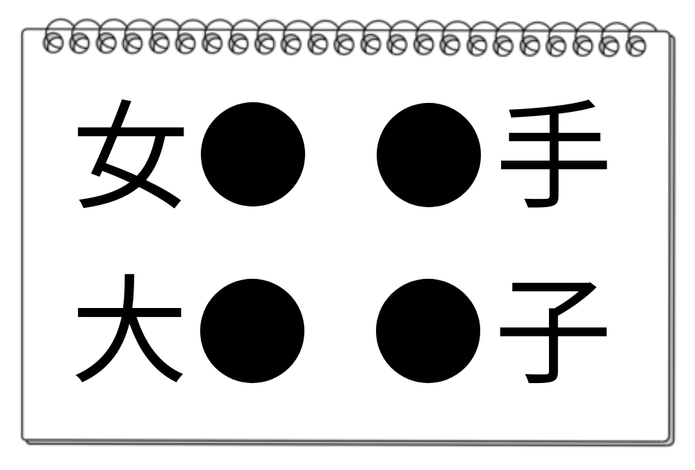「思考力を刺激する漢字クイズ！」女、大、手、子に共通する漢字は？【毎日脳トレ】