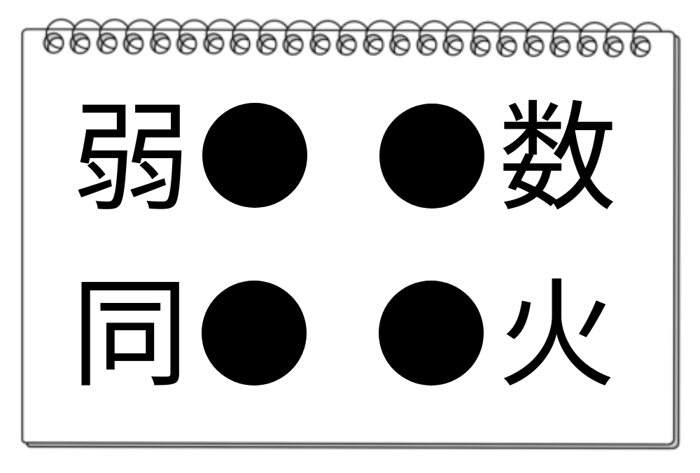 【脳トレクイズ】漢字パズルに挑戦！4つの熟語に共通する文字を見つけてみよう！