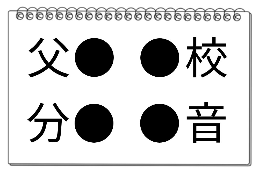 【脳トレクイズ】漢字で脳を鍛えよう！4つの熟語に共通する漢字は何？
