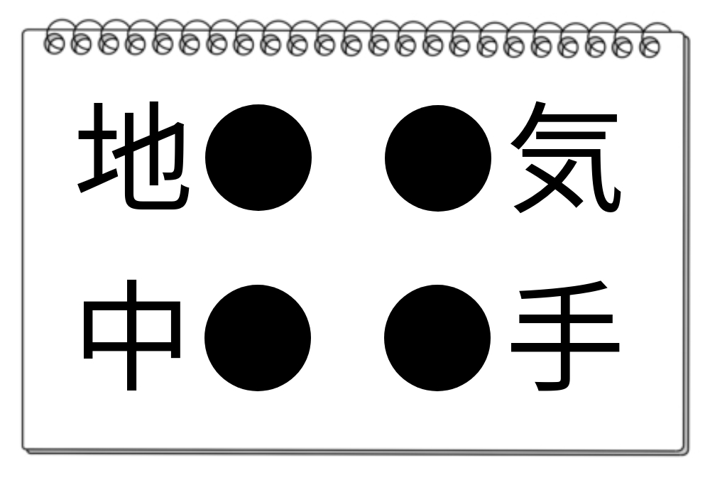 【脳トレクイズ】あなたは何秒で解ける？4つの熟語に共通する漢字とは？