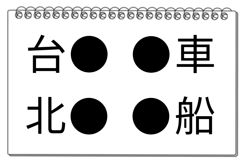 【脳トレクイズ】一つの漢字を見つけよう！思考力を鍛える脳トレ漢字クイズに挑戦しよう