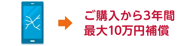 ■最大10万円のケータイ補償