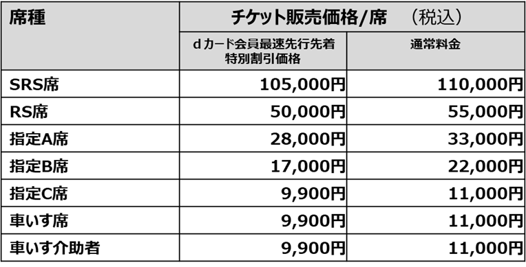 佐々木尽選手とブライアン・ノーマンJr選手の対戦告知ビジュアル