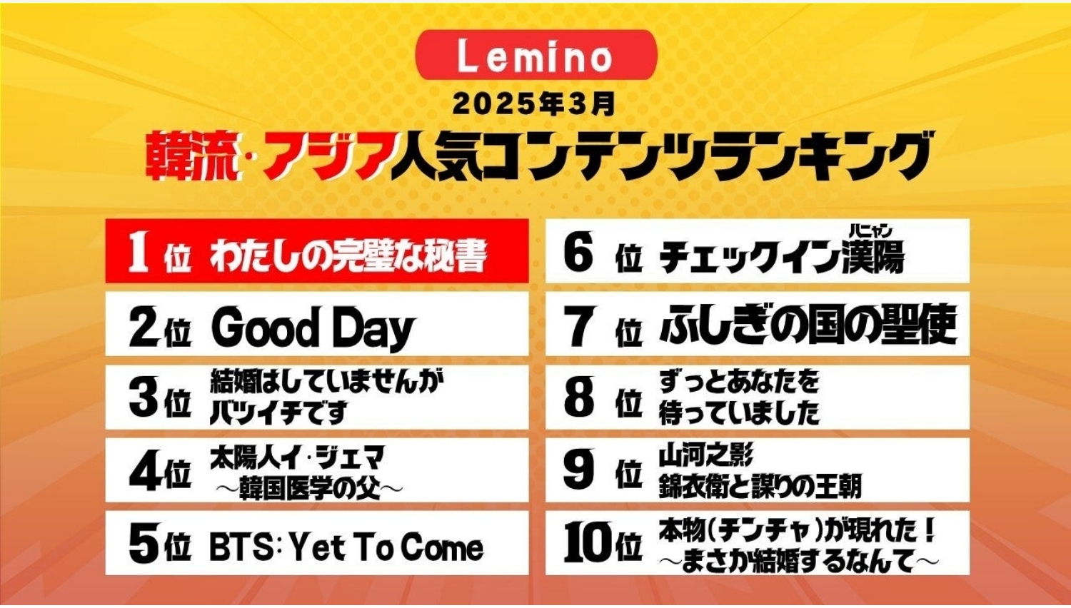 【Lemino のおすすめ】Lemino3月ランキング発表！『わたしの完璧な秘書』が2か月連続1位