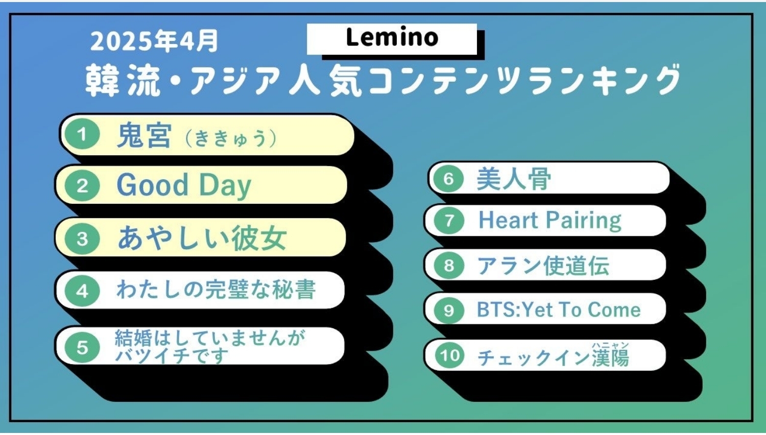 【Lemino のおすすめ】大蛇×巫女の異色時代劇『鬼宮』がLeminoで1位に！