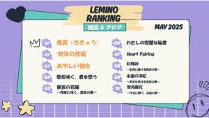 【Lemino のおすすめ】『鬼宮』が再び1位に！Lemino5月の韓流・アジア人気ランキング