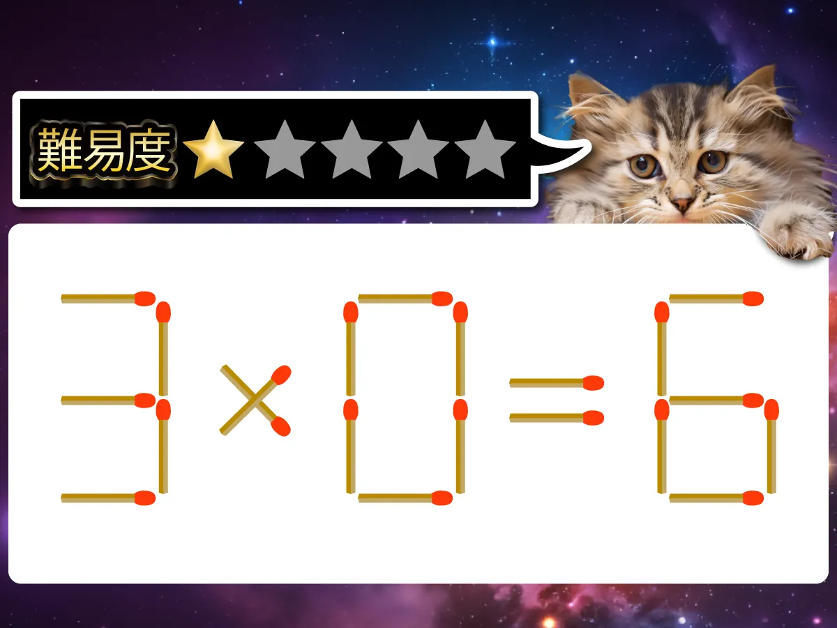 マッチ棒クイズ3×0=6