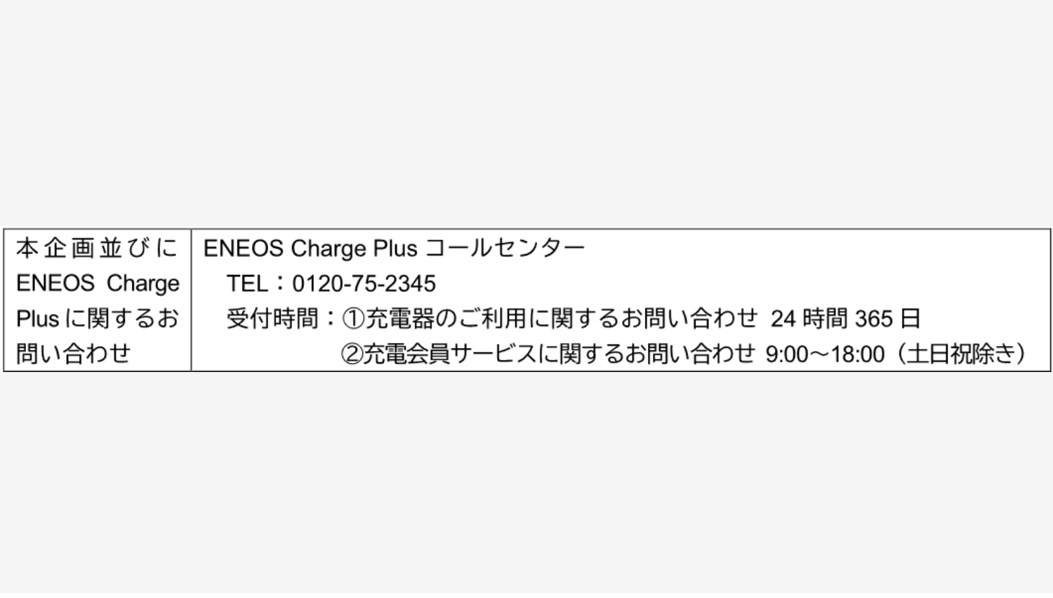 【ポイ活おすすめ情報】ENEOSがプレミアムプラン記念キャンペーン開催！