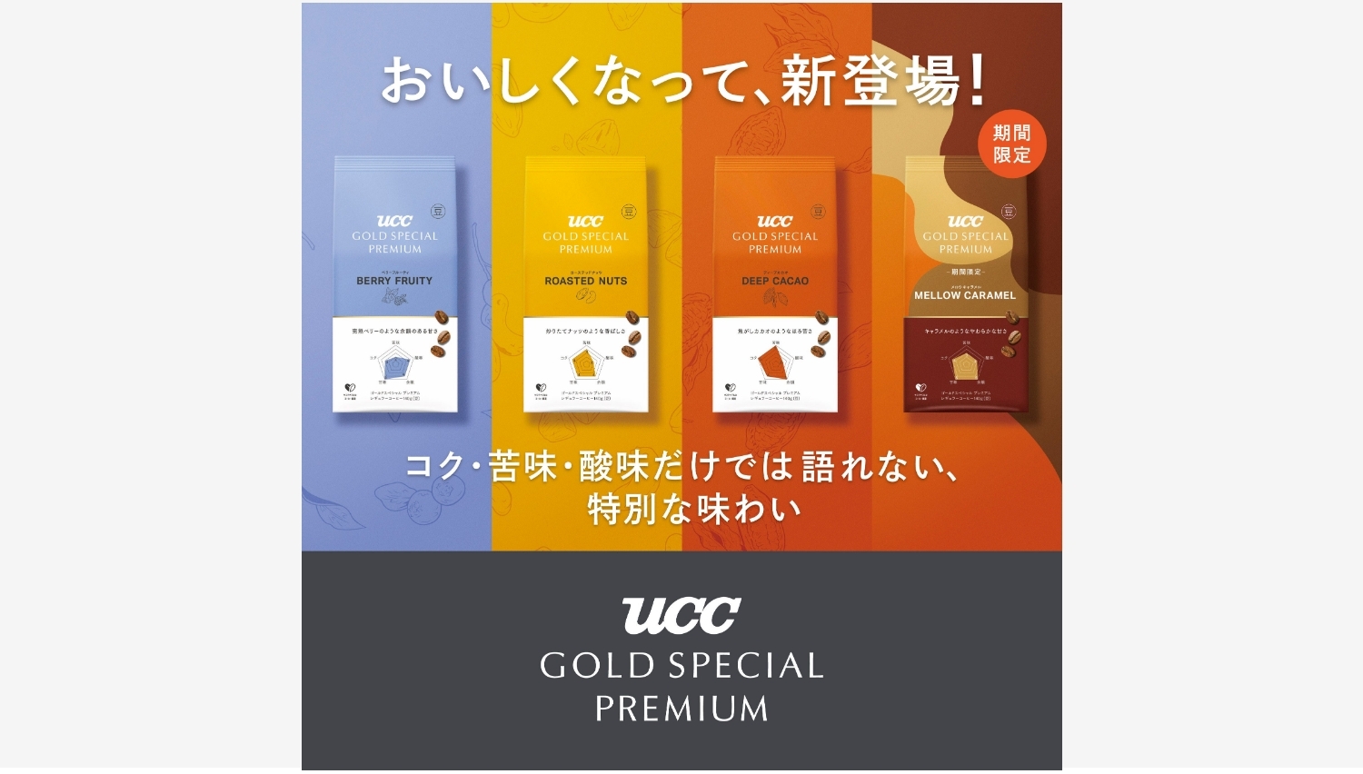 【ポイ活おすすめ情報】UCC上島珈琲の新たな味わい、GOLD SPECIAL PREMIUMが誕生