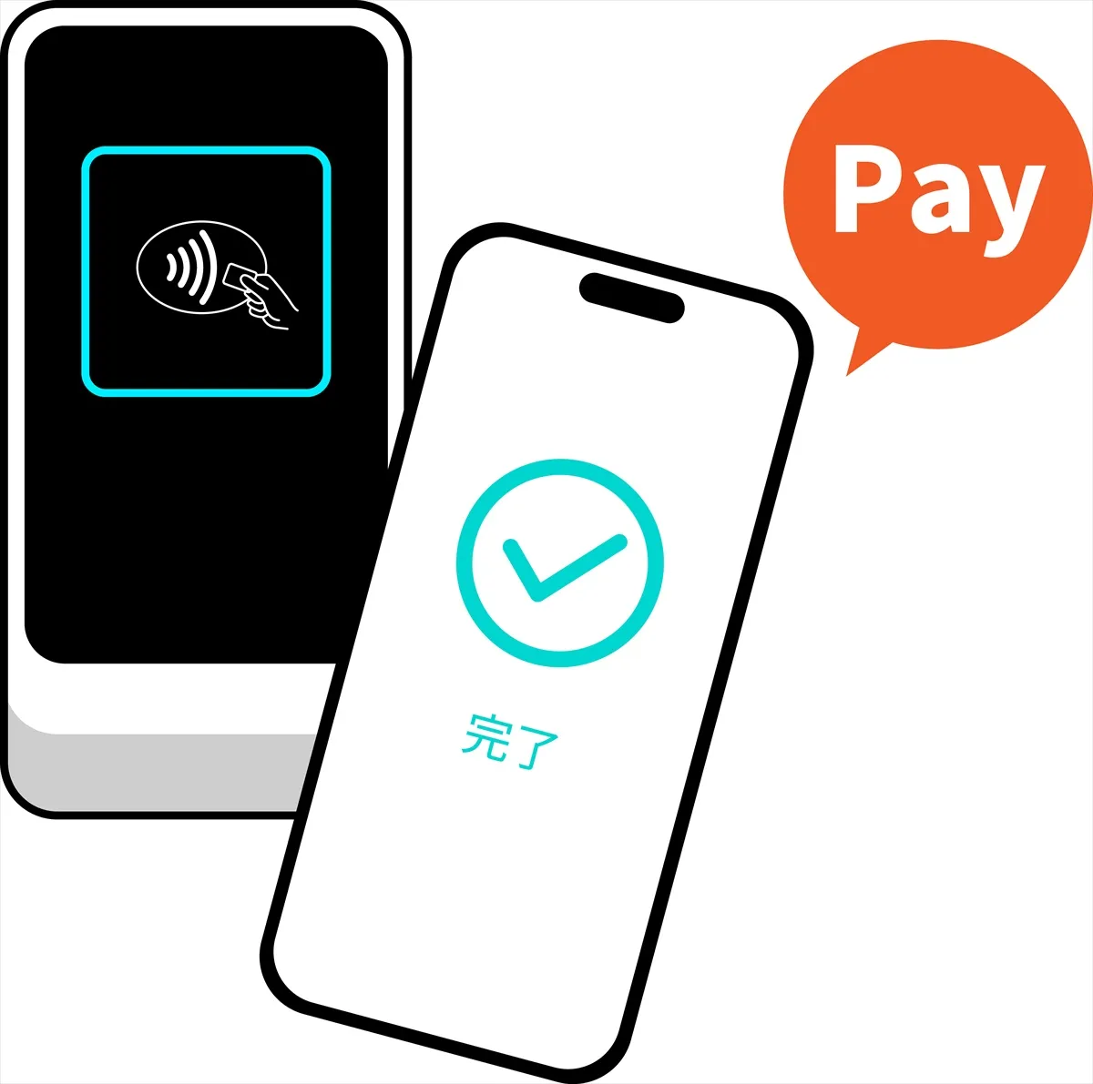 スマホ決済とは?